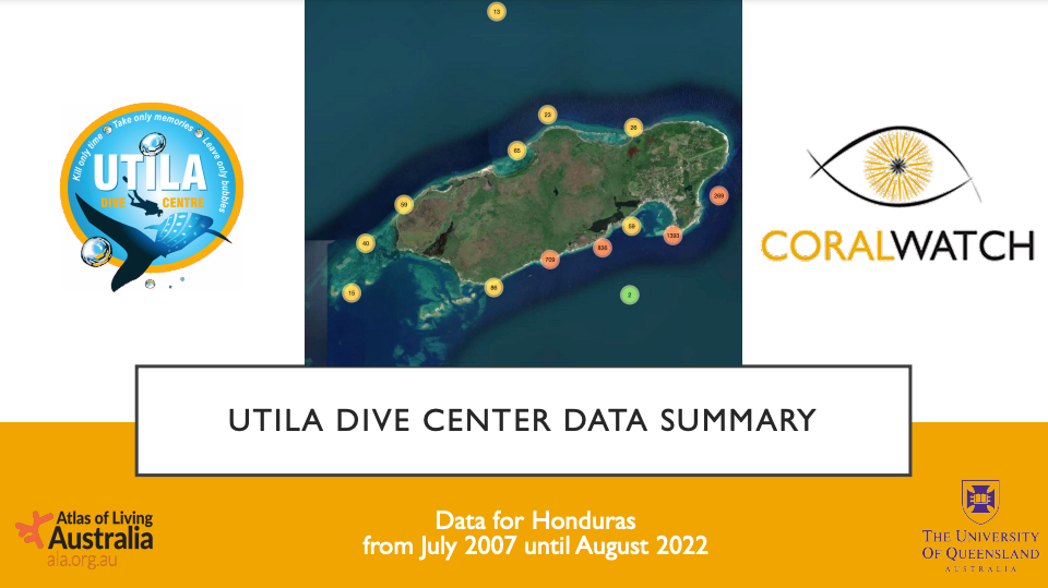 Utila