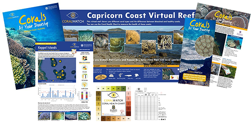 Capricorn-coast-education-package
